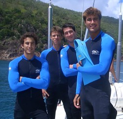lycra swimsuits sun protected